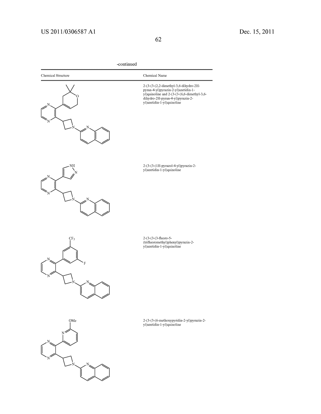 UNSATURATED NITROGEN HETEROCYCLIC COMPOUNDS USEFUL AS PDE10 INHIBITORS - diagram, schematic, and image 63