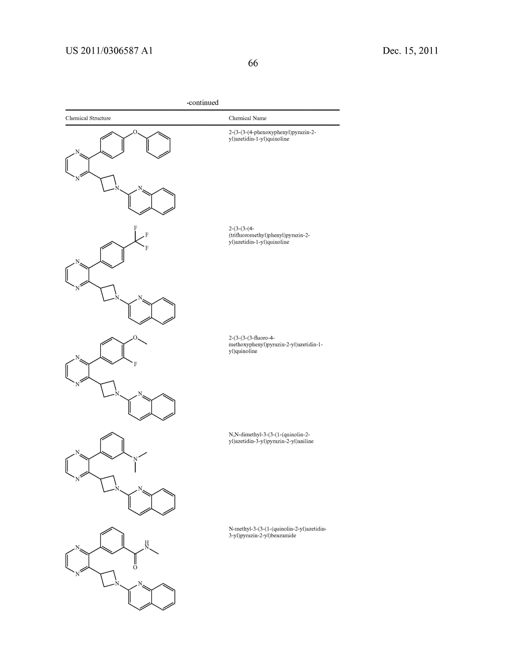 UNSATURATED NITROGEN HETEROCYCLIC COMPOUNDS USEFUL AS PDE10 INHIBITORS - diagram, schematic, and image 67