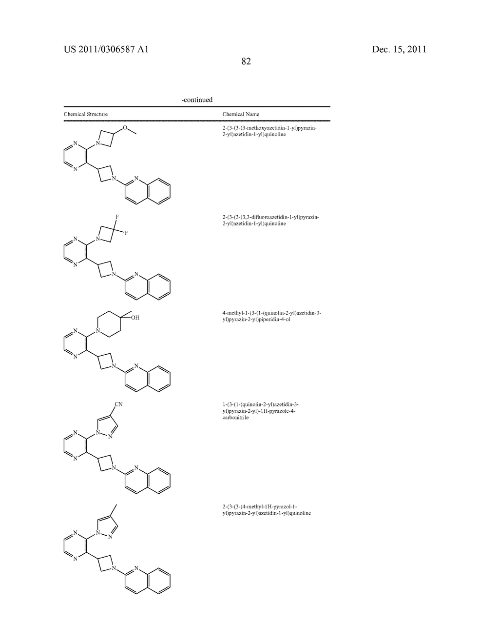 UNSATURATED NITROGEN HETEROCYCLIC COMPOUNDS USEFUL AS PDE10 INHIBITORS - diagram, schematic, and image 83