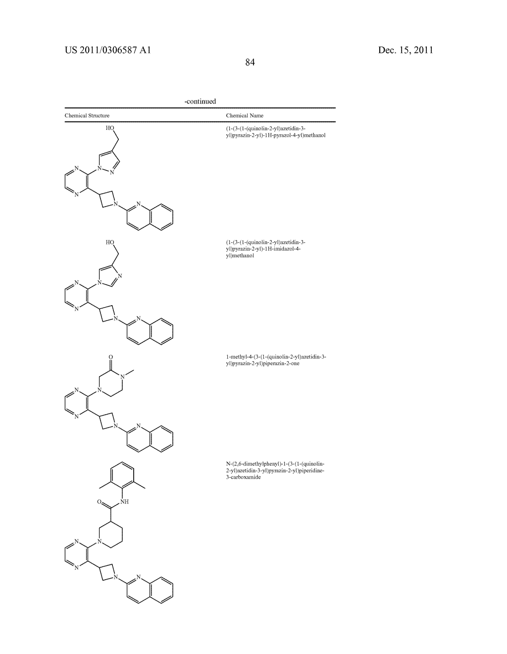 UNSATURATED NITROGEN HETEROCYCLIC COMPOUNDS USEFUL AS PDE10 INHIBITORS - diagram, schematic, and image 85