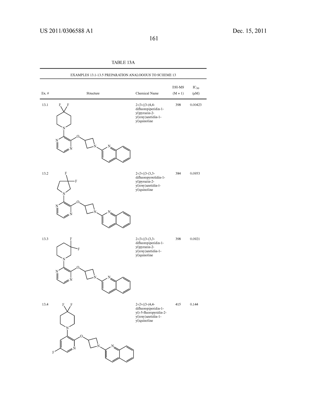 HETEROARYLOXYHETEROCYCLYL COMPOUNDS AS PDE10 INHIBITORS - diagram, schematic, and image 162