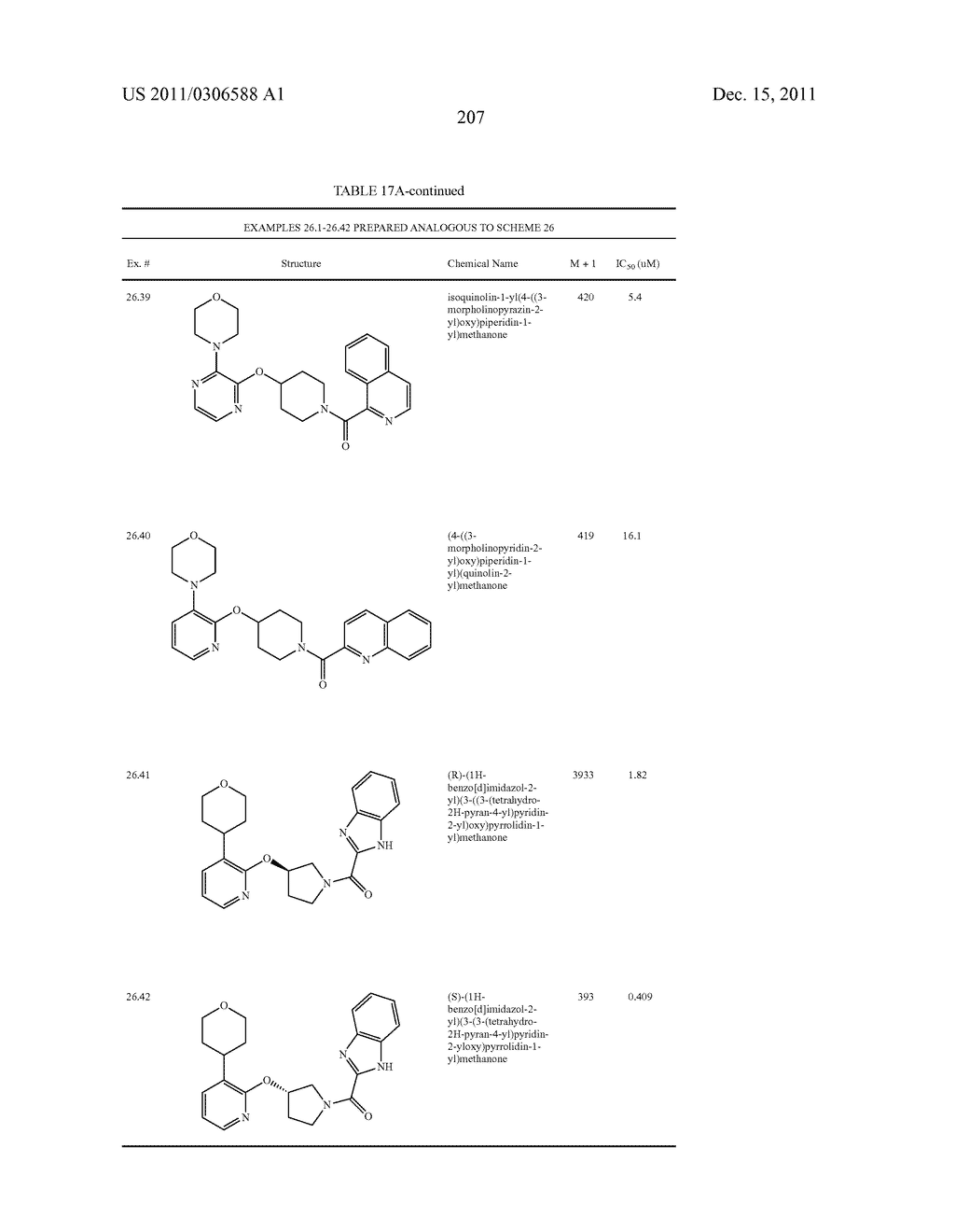HETEROARYLOXYHETEROCYCLYL COMPOUNDS AS PDE10 INHIBITORS - diagram, schematic, and image 208