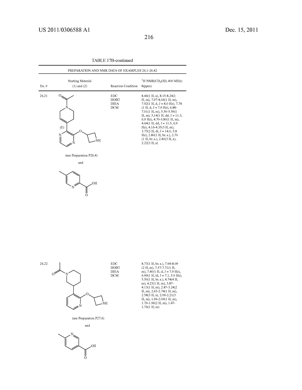 HETEROARYLOXYHETEROCYCLYL COMPOUNDS AS PDE10 INHIBITORS - diagram, schematic, and image 217