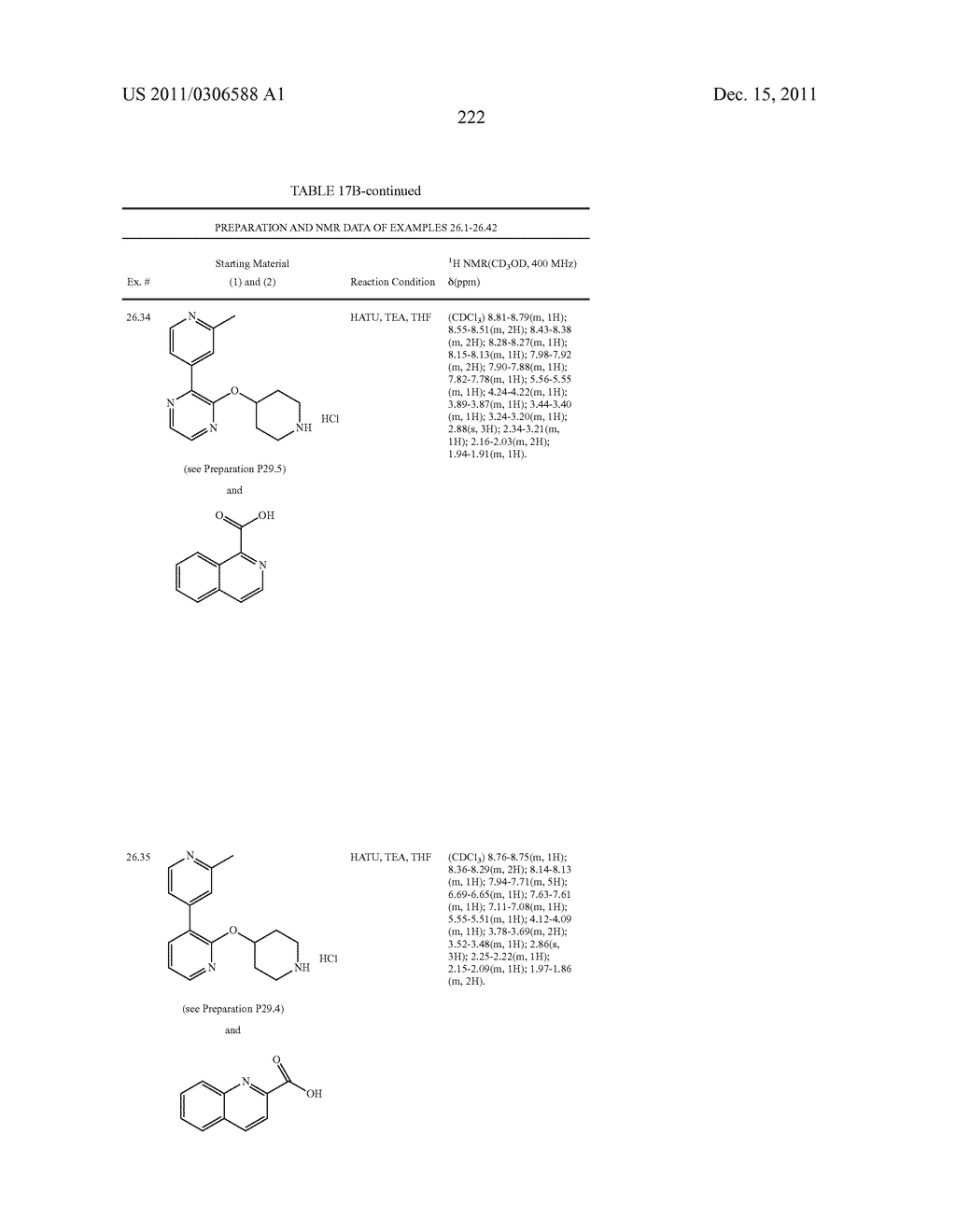 HETEROARYLOXYHETEROCYCLYL COMPOUNDS AS PDE10 INHIBITORS - diagram, schematic, and image 223