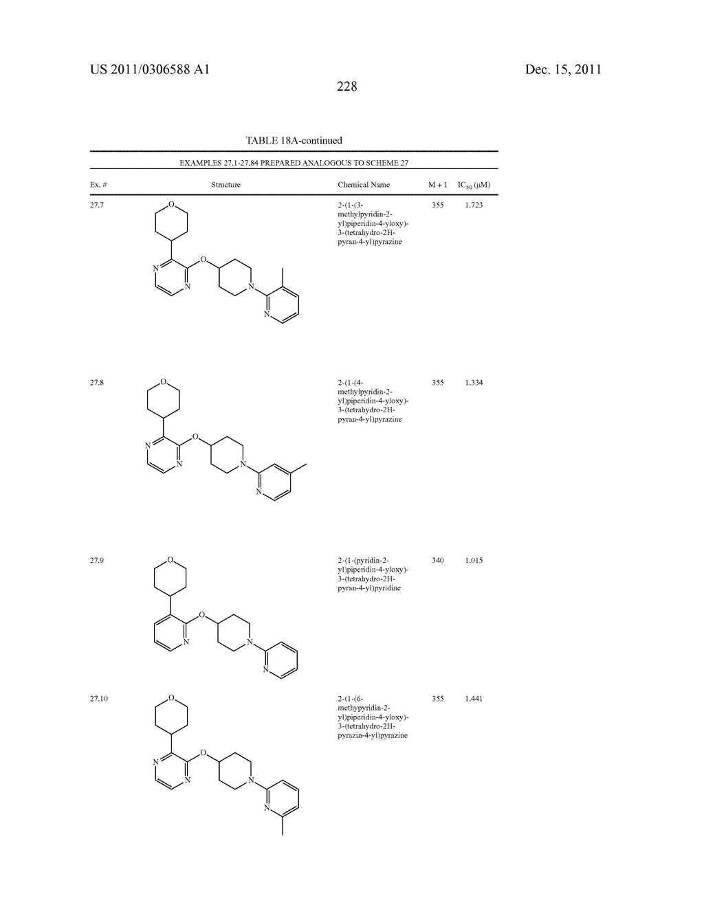 HETEROARYLOXYHETEROCYCLYL COMPOUNDS AS PDE10 INHIBITORS - diagram, schematic, and image 229