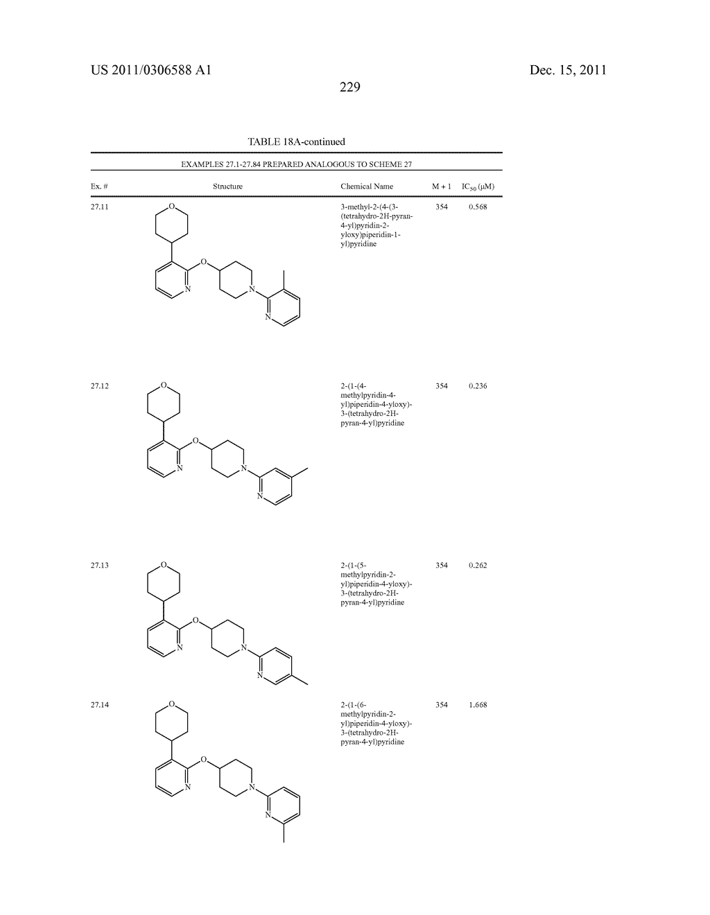 HETEROARYLOXYHETEROCYCLYL COMPOUNDS AS PDE10 INHIBITORS - diagram, schematic, and image 230