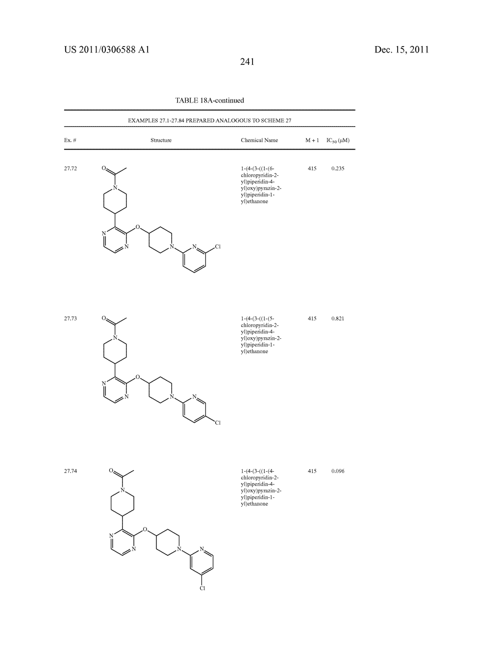 HETEROARYLOXYHETEROCYCLYL COMPOUNDS AS PDE10 INHIBITORS - diagram, schematic, and image 242