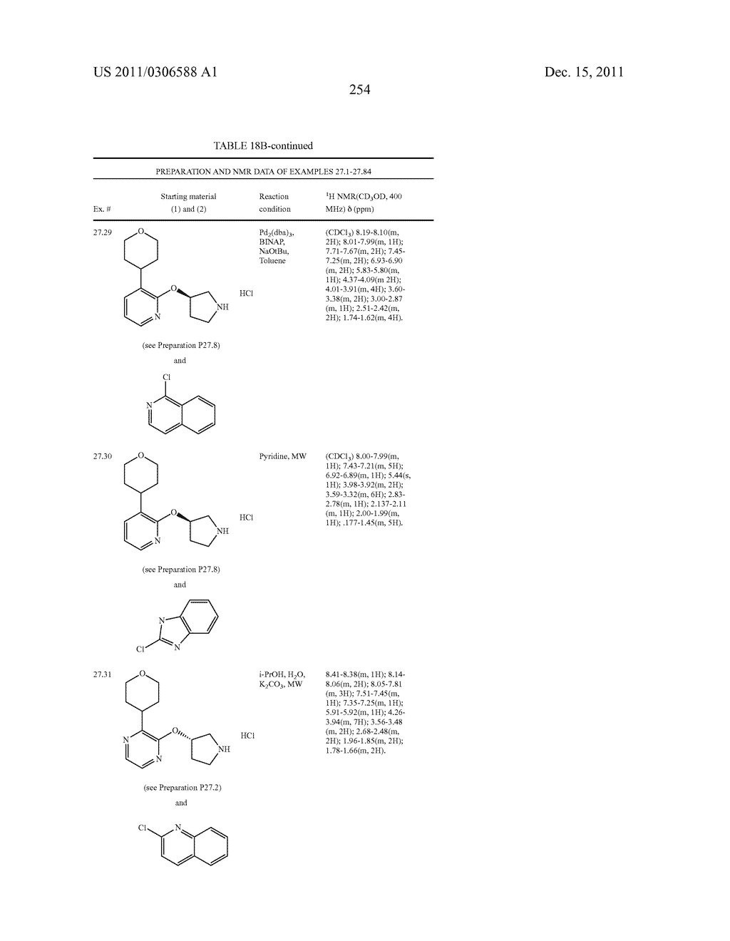 HETEROARYLOXYHETEROCYCLYL COMPOUNDS AS PDE10 INHIBITORS - diagram, schematic, and image 255