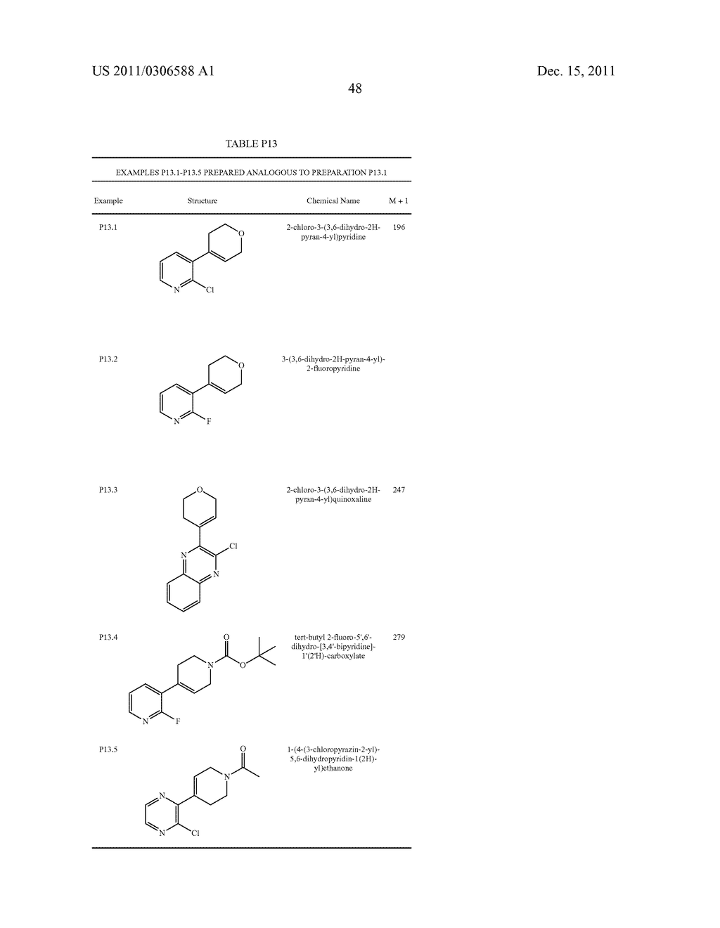 HETEROARYLOXYHETEROCYCLYL COMPOUNDS AS PDE10 INHIBITORS - diagram, schematic, and image 49