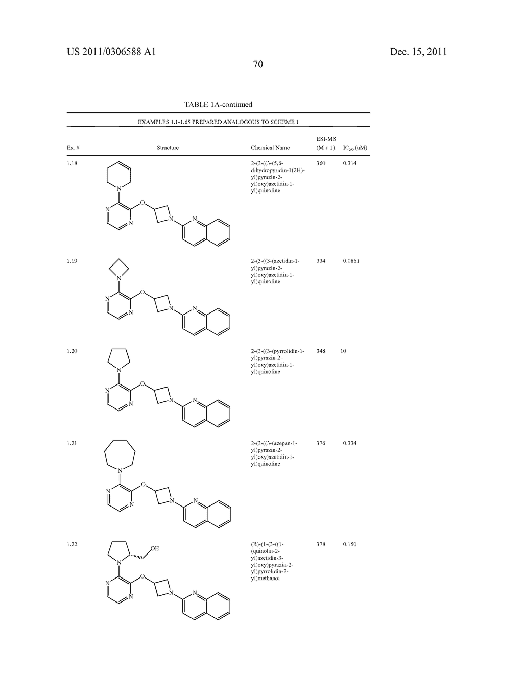 HETEROARYLOXYHETEROCYCLYL COMPOUNDS AS PDE10 INHIBITORS - diagram, schematic, and image 71