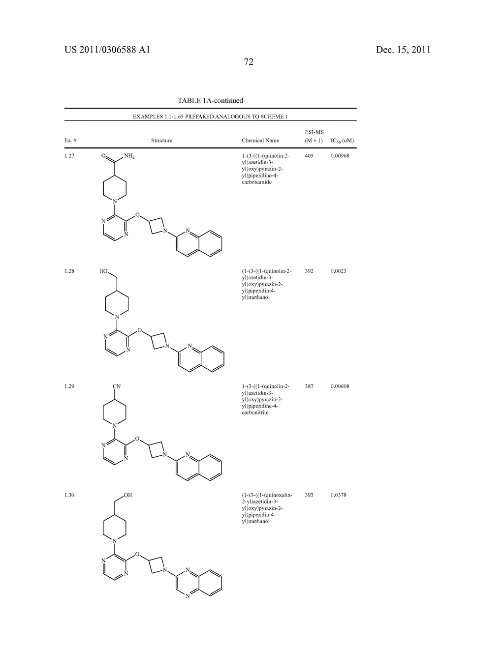 HETEROARYLOXYHETEROCYCLYL COMPOUNDS AS PDE10 INHIBITORS - diagram, schematic, and image 73