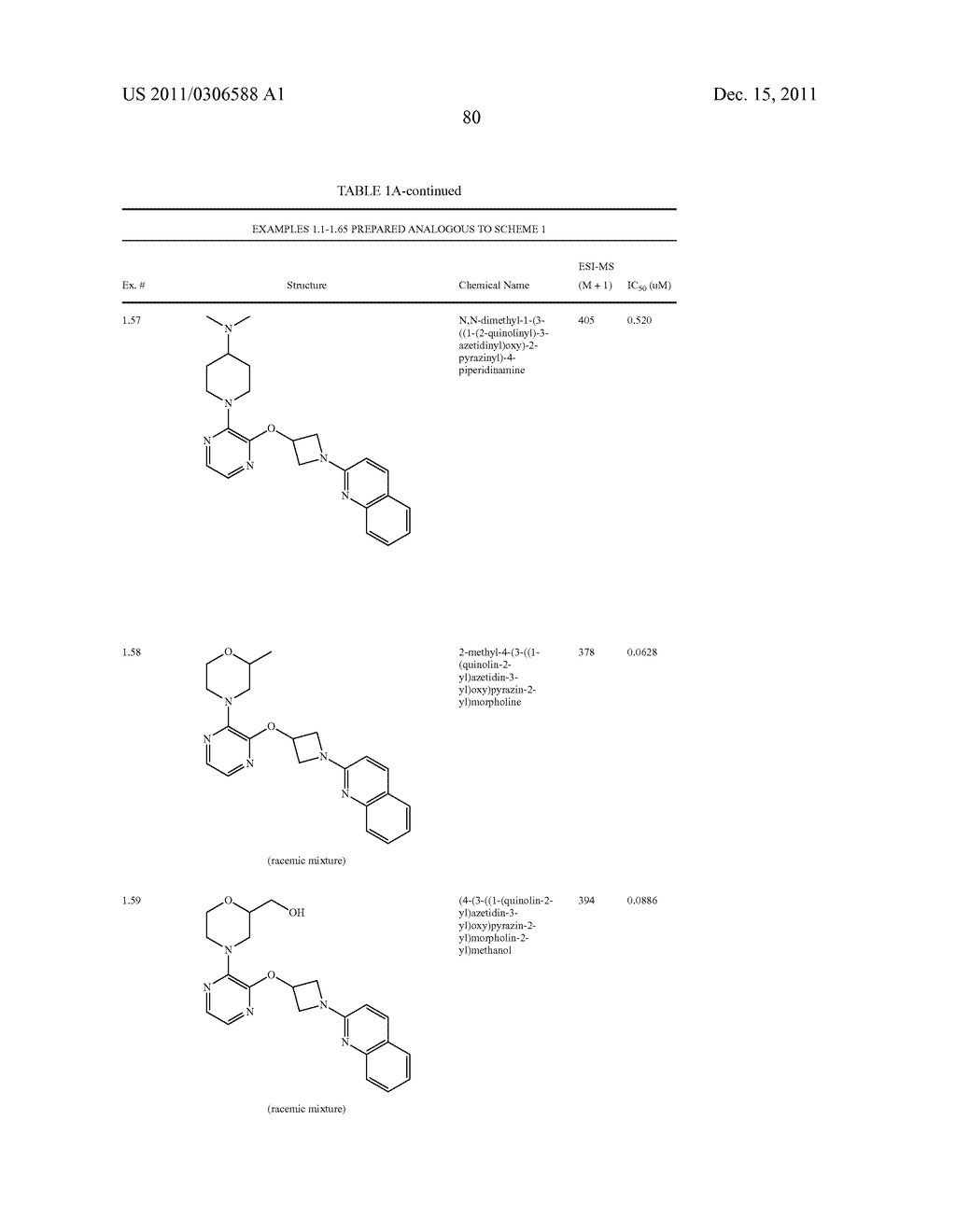 HETEROARYLOXYHETEROCYCLYL COMPOUNDS AS PDE10 INHIBITORS - diagram, schematic, and image 81