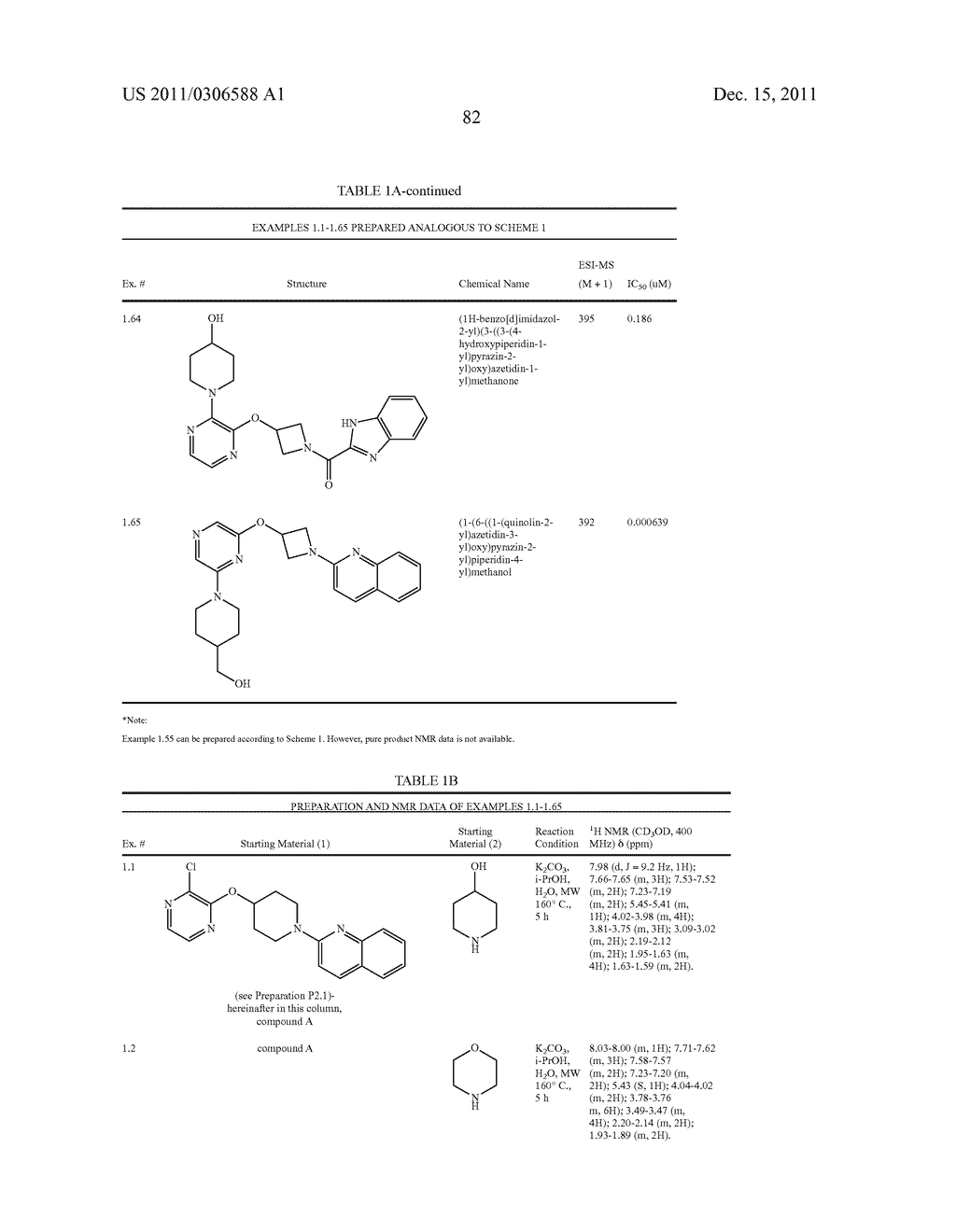 HETEROARYLOXYHETEROCYCLYL COMPOUNDS AS PDE10 INHIBITORS - diagram, schematic, and image 83