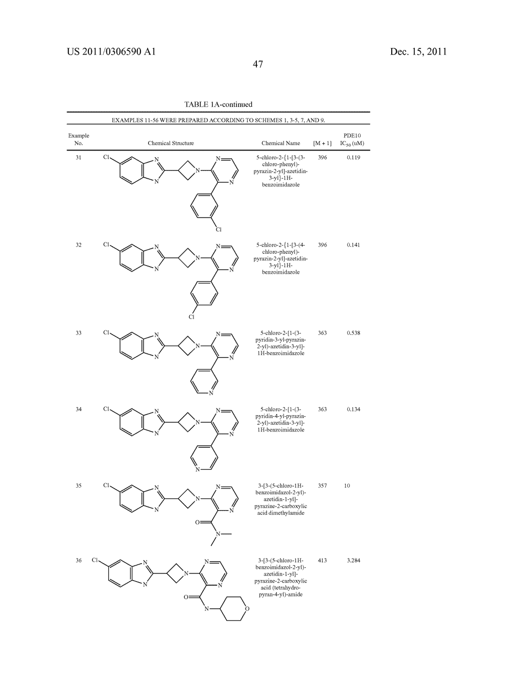 ARYL- AND HETEROARYL- NITROGEN-HETEROCYCLIC COMPOUNDS AS PDE10 INHIBITORS - diagram, schematic, and image 48