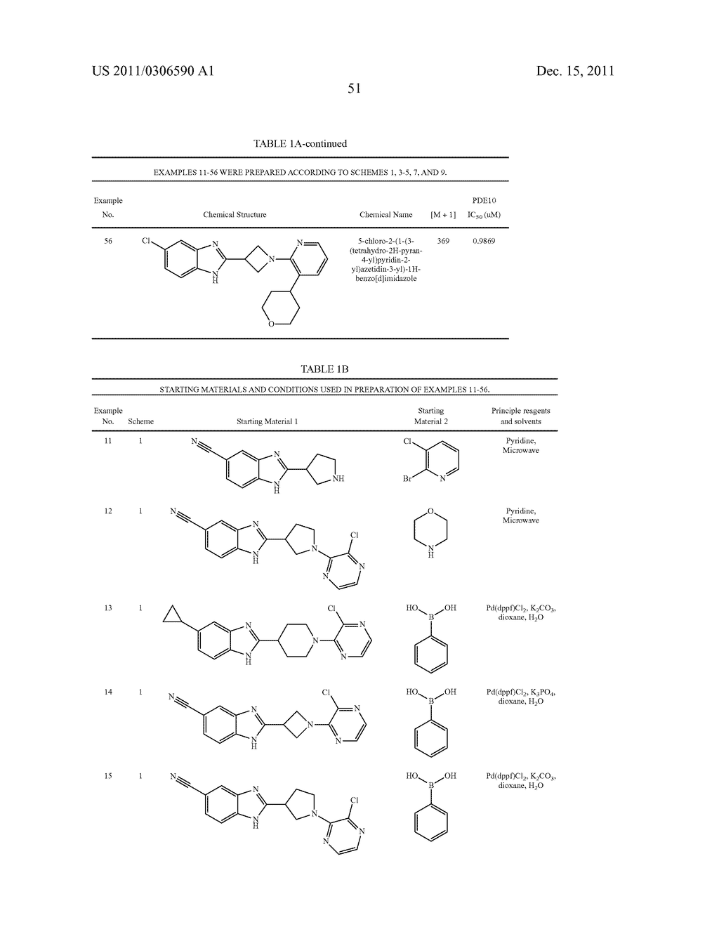 ARYL- AND HETEROARYL- NITROGEN-HETEROCYCLIC COMPOUNDS AS PDE10 INHIBITORS - diagram, schematic, and image 52