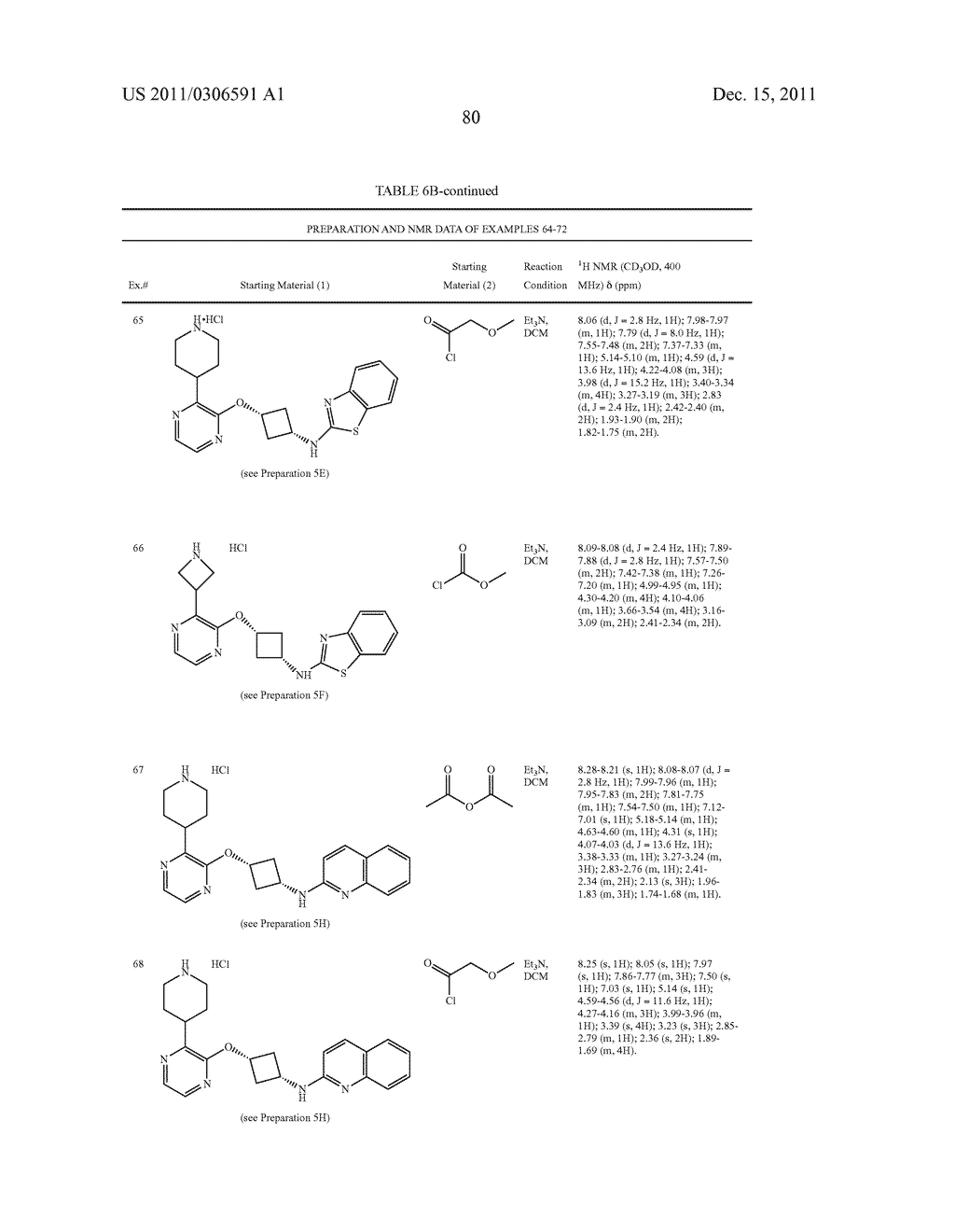 HETEROARYLOXYCARBOCYCLYL COMPOUNDS AS PDE10 INHIBITORS - diagram, schematic, and image 81