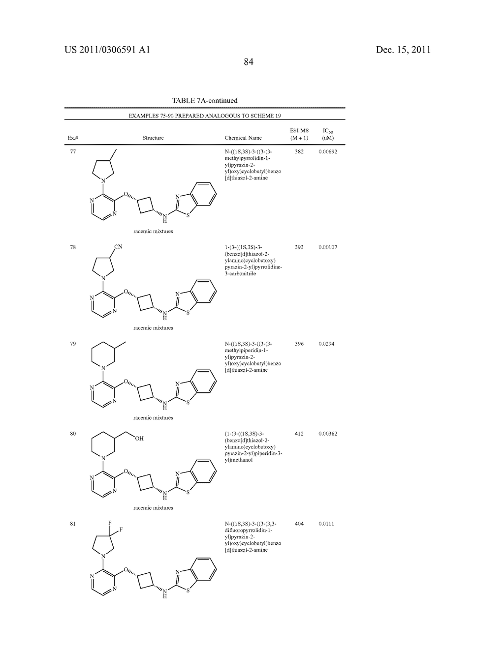 HETEROARYLOXYCARBOCYCLYL COMPOUNDS AS PDE10 INHIBITORS - diagram, schematic, and image 85