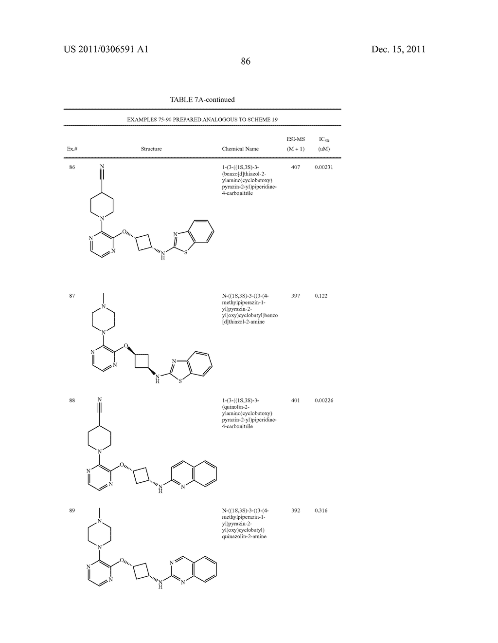 HETEROARYLOXYCARBOCYCLYL COMPOUNDS AS PDE10 INHIBITORS - diagram, schematic, and image 87