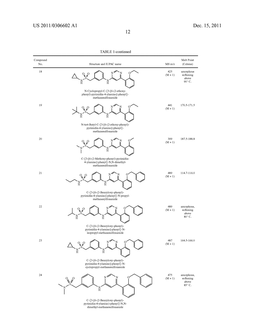 4, 6-DISUBSTITUTED AMINOPYRIMIDINE DERIVATIVES AS INHIBITORS OF PROTEIN     KINASES - diagram, schematic, and image 18