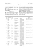 NOVEL 2,6-SUBSTITUTED-3-NITROPYRIDINE DERIVATIVE, METHOD FOR PREPARING     SAME, AND PHARMACEUTICAL COMPOSITION INCLUDING SAME diagram and image