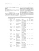 NOVEL 2,6-SUBSTITUTED-3-NITROPYRIDINE DERIVATIVE, METHOD FOR PREPARING     SAME, AND PHARMACEUTICAL COMPOSITION INCLUDING SAME diagram and image