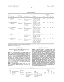 NOVEL 2,6-SUBSTITUTED-3-NITROPYRIDINE DERIVATIVE, METHOD FOR PREPARING     SAME, AND PHARMACEUTICAL COMPOSITION INCLUDING SAME diagram and image