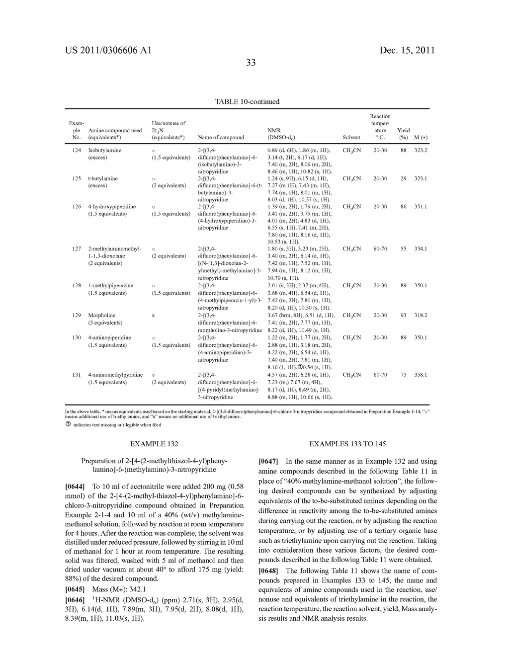 NOVEL 2,6-SUBSTITUTED-3-NITROPYRIDINE DERIVATIVE, METHOD FOR PREPARING     SAME, AND PHARMACEUTICAL COMPOSITION INCLUDING SAME - diagram, schematic, and image 34