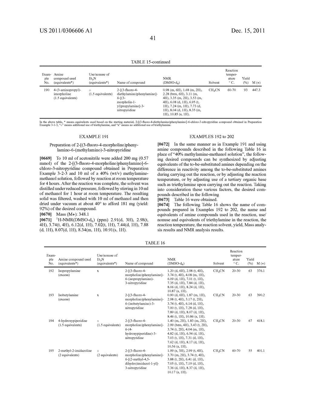 NOVEL 2,6-SUBSTITUTED-3-NITROPYRIDINE DERIVATIVE, METHOD FOR PREPARING     SAME, AND PHARMACEUTICAL COMPOSITION INCLUDING SAME - diagram, schematic, and image 42