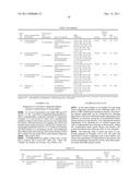 NOVEL 2,6-SUBSTITUTED-3-NITROPYRIDINE DERIVATIVE, METHOD FOR PREPARING     SAME, AND PHARMACEUTICAL COMPOSITION INCLUDING SAME diagram and image