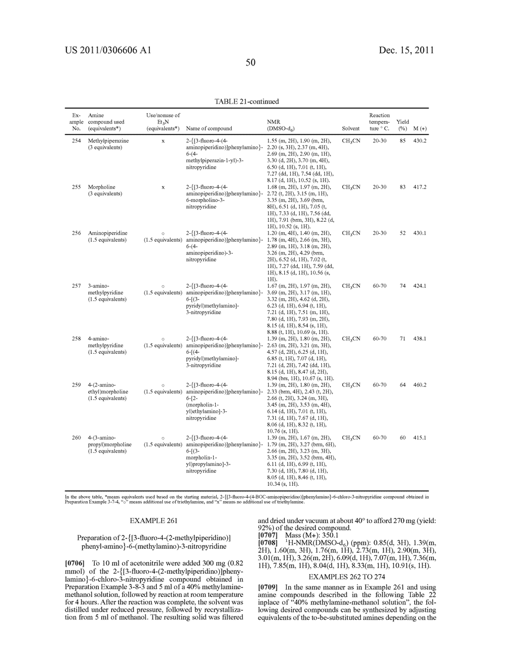 NOVEL 2,6-SUBSTITUTED-3-NITROPYRIDINE DERIVATIVE, METHOD FOR PREPARING     SAME, AND PHARMACEUTICAL COMPOSITION INCLUDING SAME - diagram, schematic, and image 51