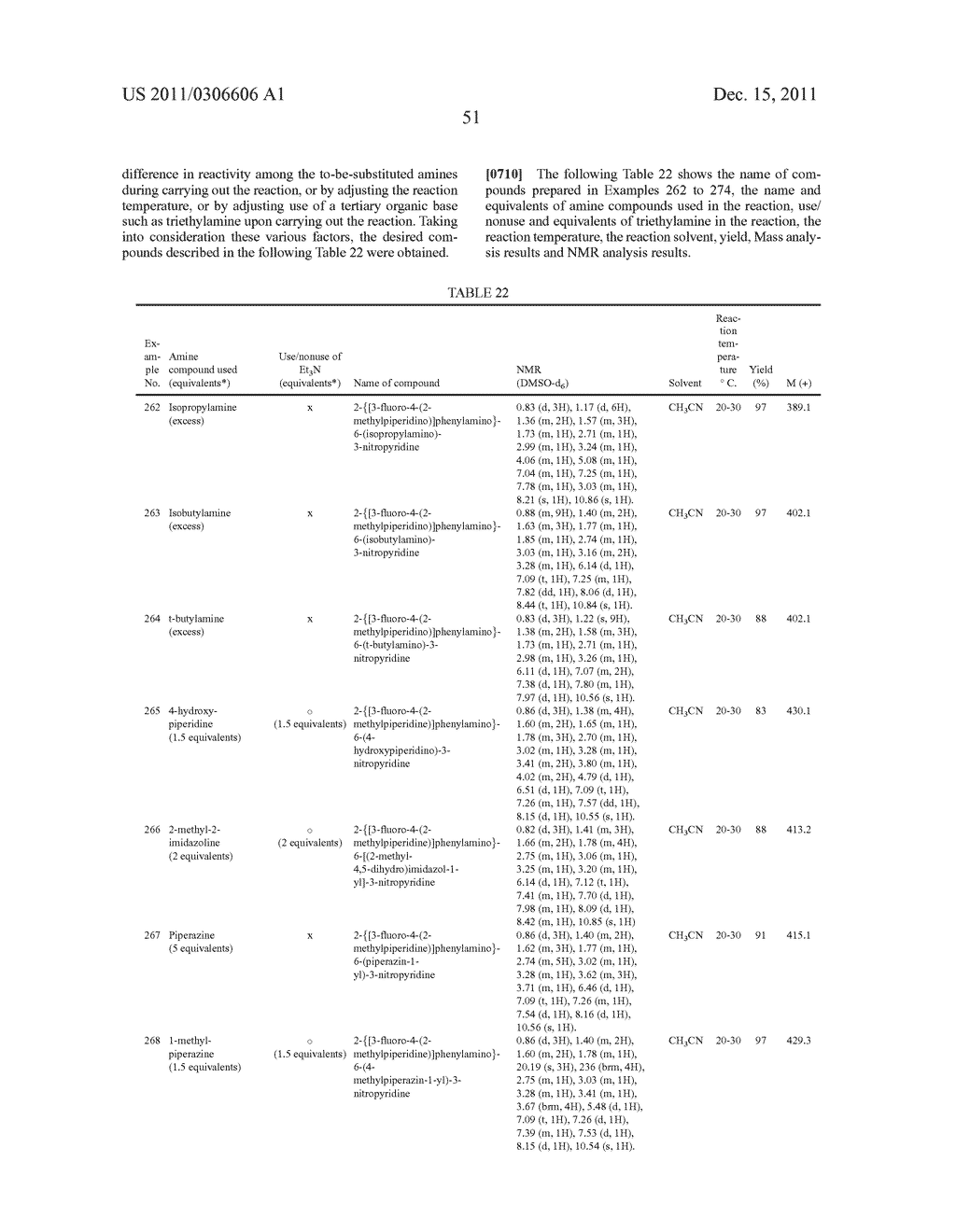 NOVEL 2,6-SUBSTITUTED-3-NITROPYRIDINE DERIVATIVE, METHOD FOR PREPARING     SAME, AND PHARMACEUTICAL COMPOSITION INCLUDING SAME - diagram, schematic, and image 52