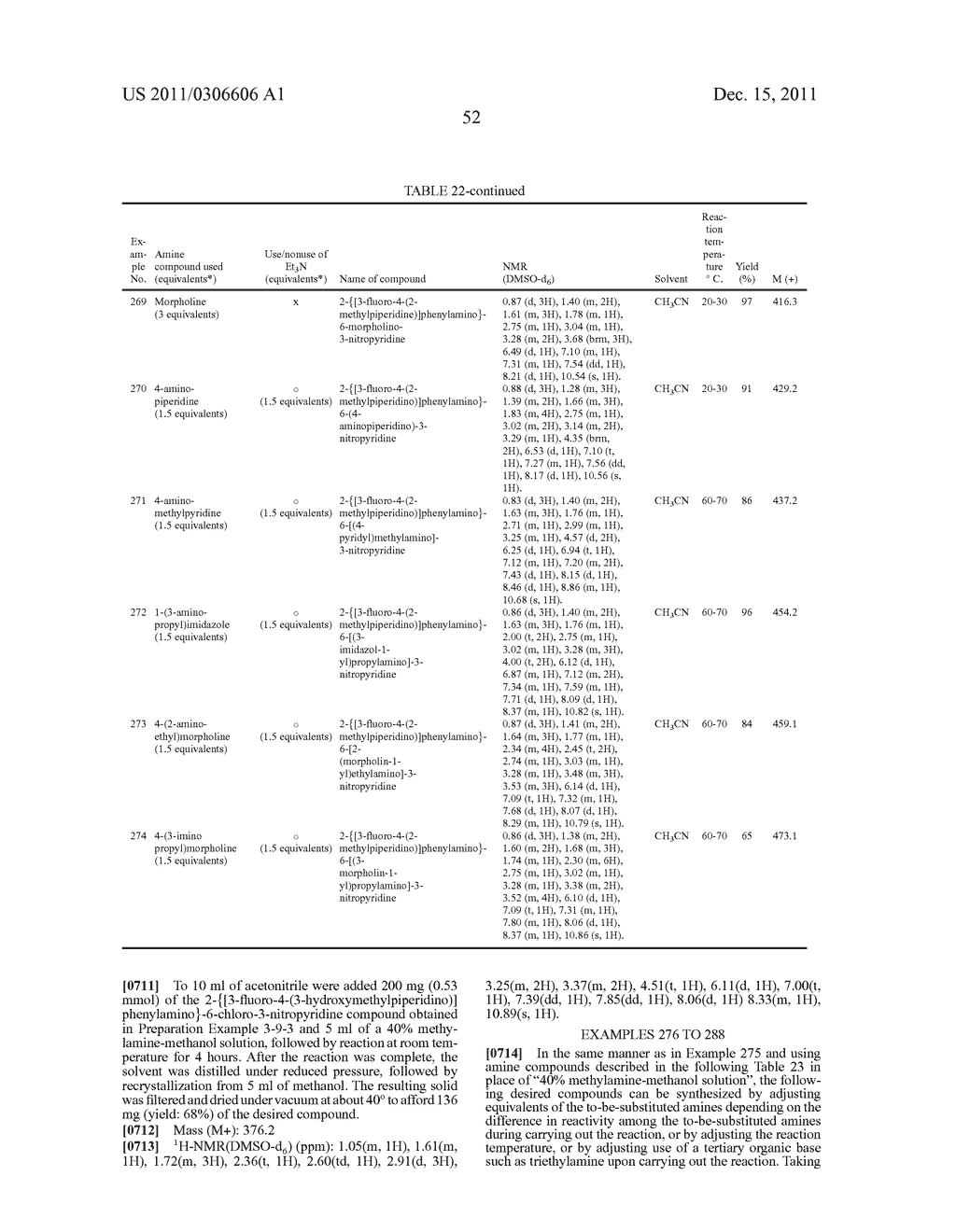 NOVEL 2,6-SUBSTITUTED-3-NITROPYRIDINE DERIVATIVE, METHOD FOR PREPARING     SAME, AND PHARMACEUTICAL COMPOSITION INCLUDING SAME - diagram, schematic, and image 53