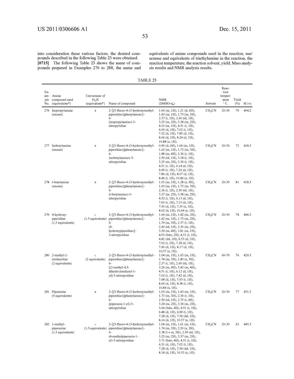 NOVEL 2,6-SUBSTITUTED-3-NITROPYRIDINE DERIVATIVE, METHOD FOR PREPARING     SAME, AND PHARMACEUTICAL COMPOSITION INCLUDING SAME - diagram, schematic, and image 54