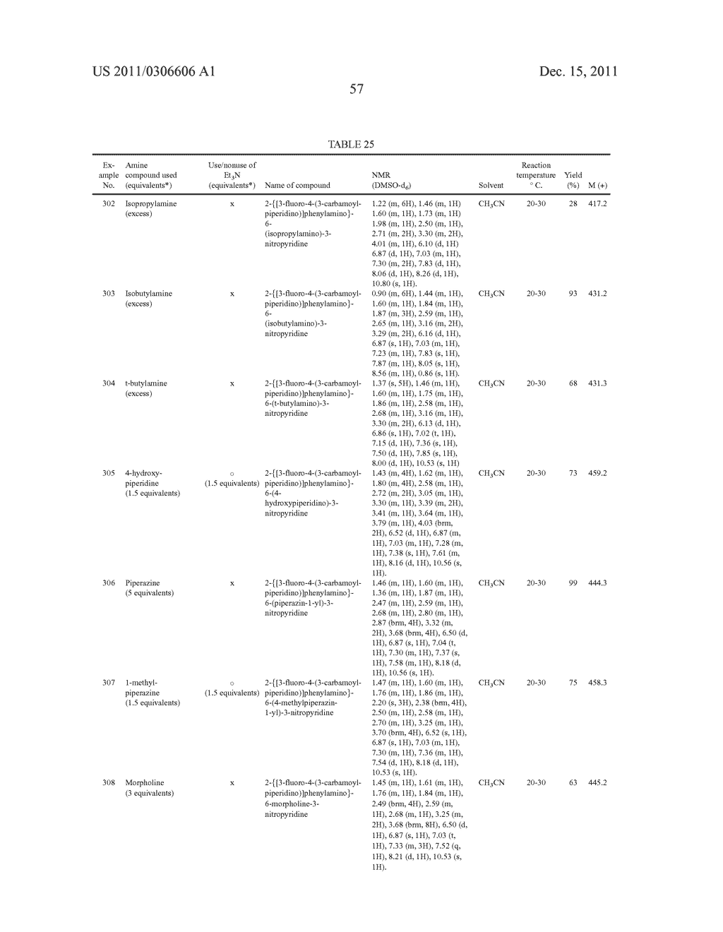 NOVEL 2,6-SUBSTITUTED-3-NITROPYRIDINE DERIVATIVE, METHOD FOR PREPARING     SAME, AND PHARMACEUTICAL COMPOSITION INCLUDING SAME - diagram, schematic, and image 58