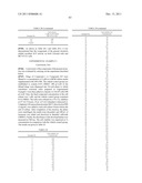 NOVEL 2,6-SUBSTITUTED-3-NITROPYRIDINE DERIVATIVE, METHOD FOR PREPARING     SAME, AND PHARMACEUTICAL COMPOSITION INCLUDING SAME diagram and image