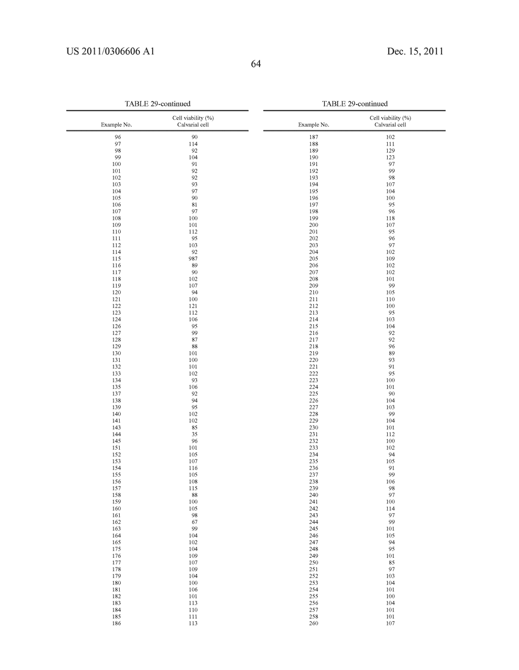 NOVEL 2,6-SUBSTITUTED-3-NITROPYRIDINE DERIVATIVE, METHOD FOR PREPARING     SAME, AND PHARMACEUTICAL COMPOSITION INCLUDING SAME - diagram, schematic, and image 65