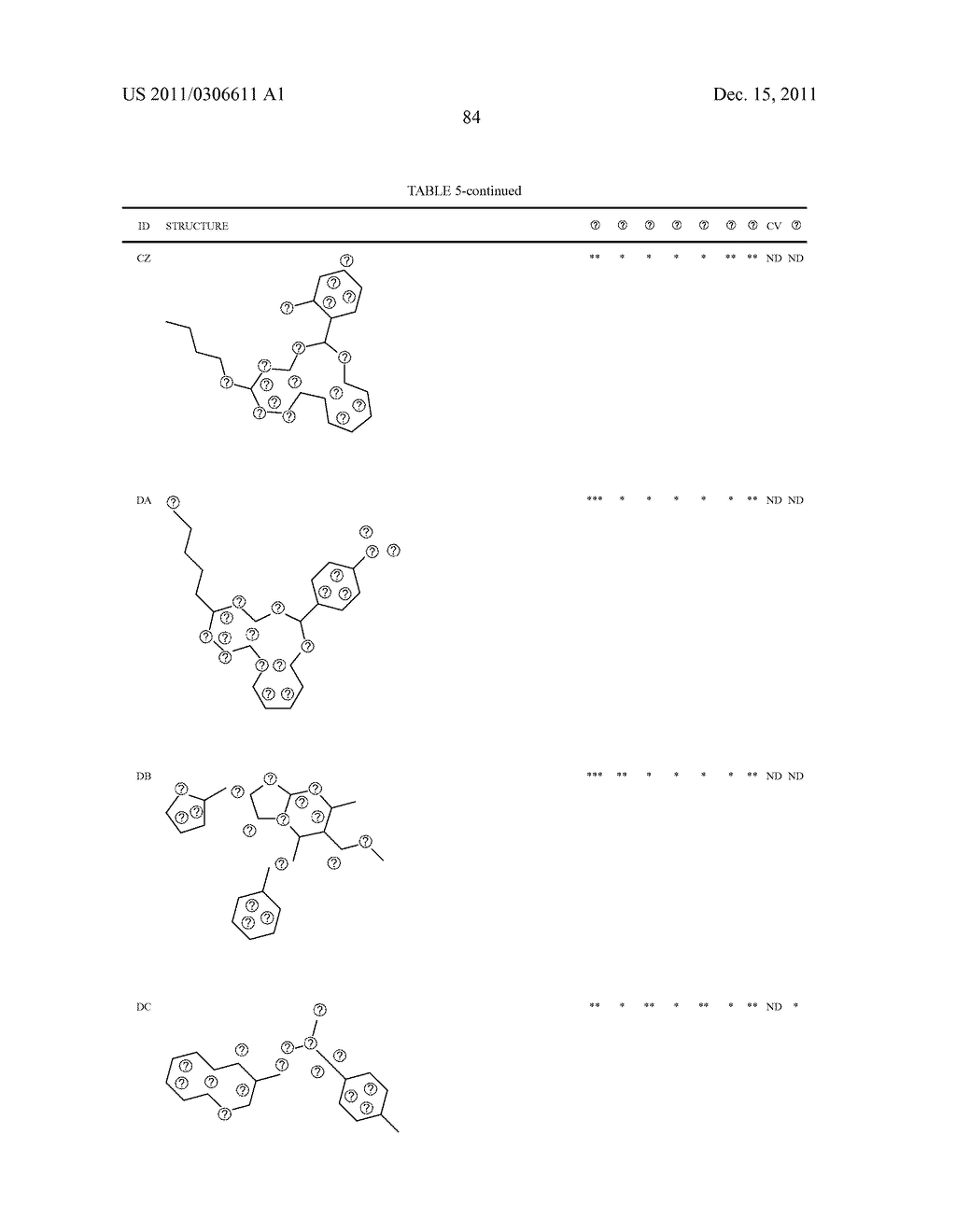 Transcription factor modulating compounds and methods of use thereof - diagram, schematic, and image 110