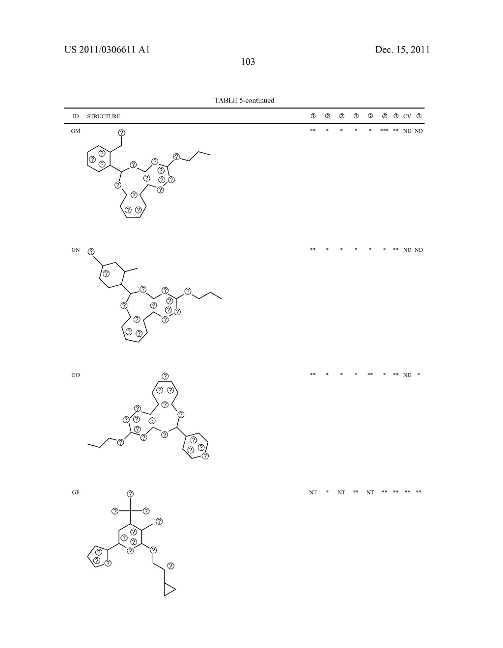 Transcription factor modulating compounds and methods of use thereof - diagram, schematic, and image 129