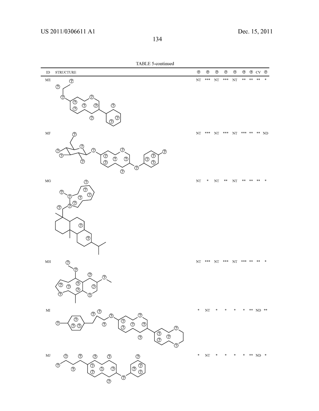 Transcription factor modulating compounds and methods of use thereof - diagram, schematic, and image 160