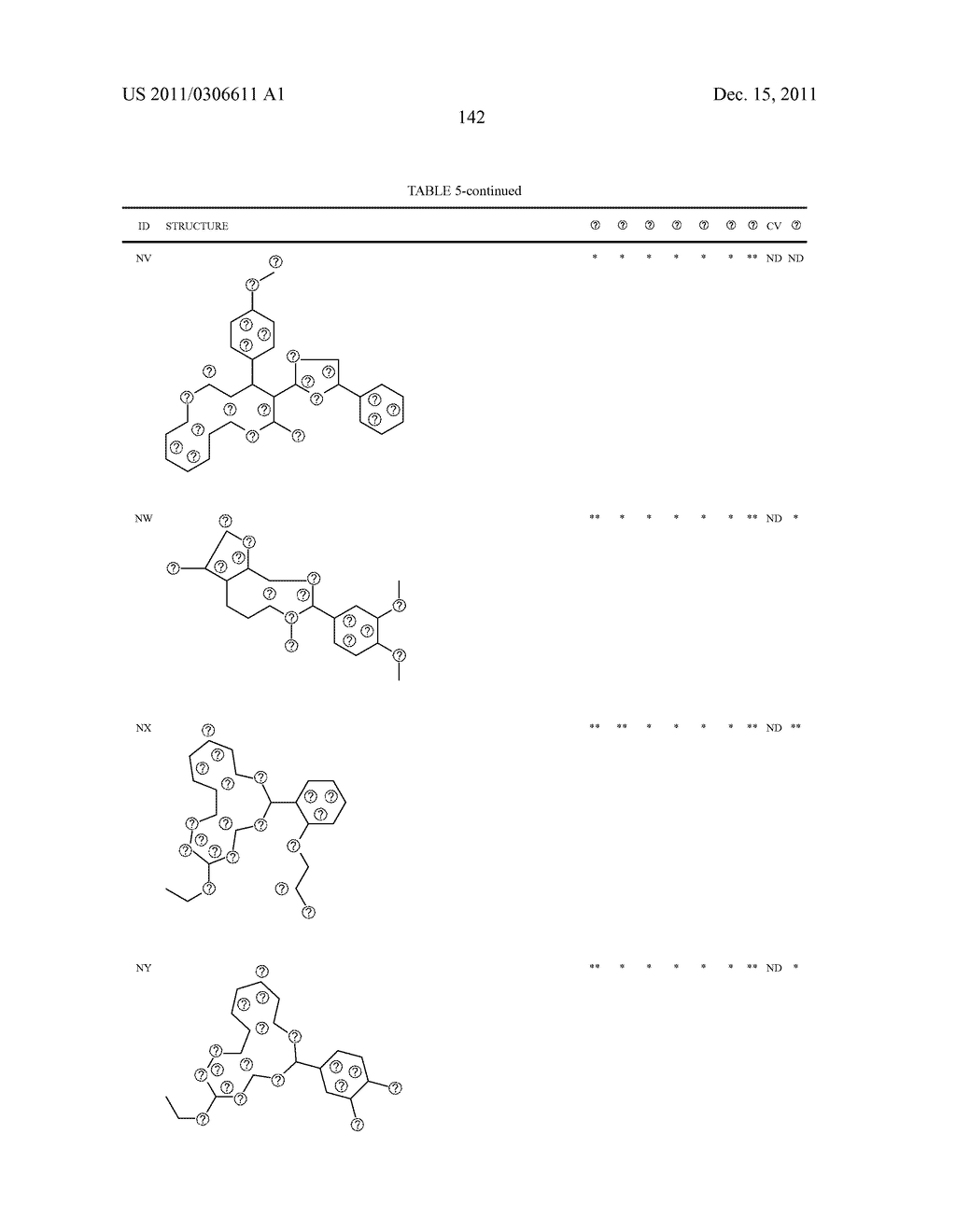 Transcription factor modulating compounds and methods of use thereof - diagram, schematic, and image 168