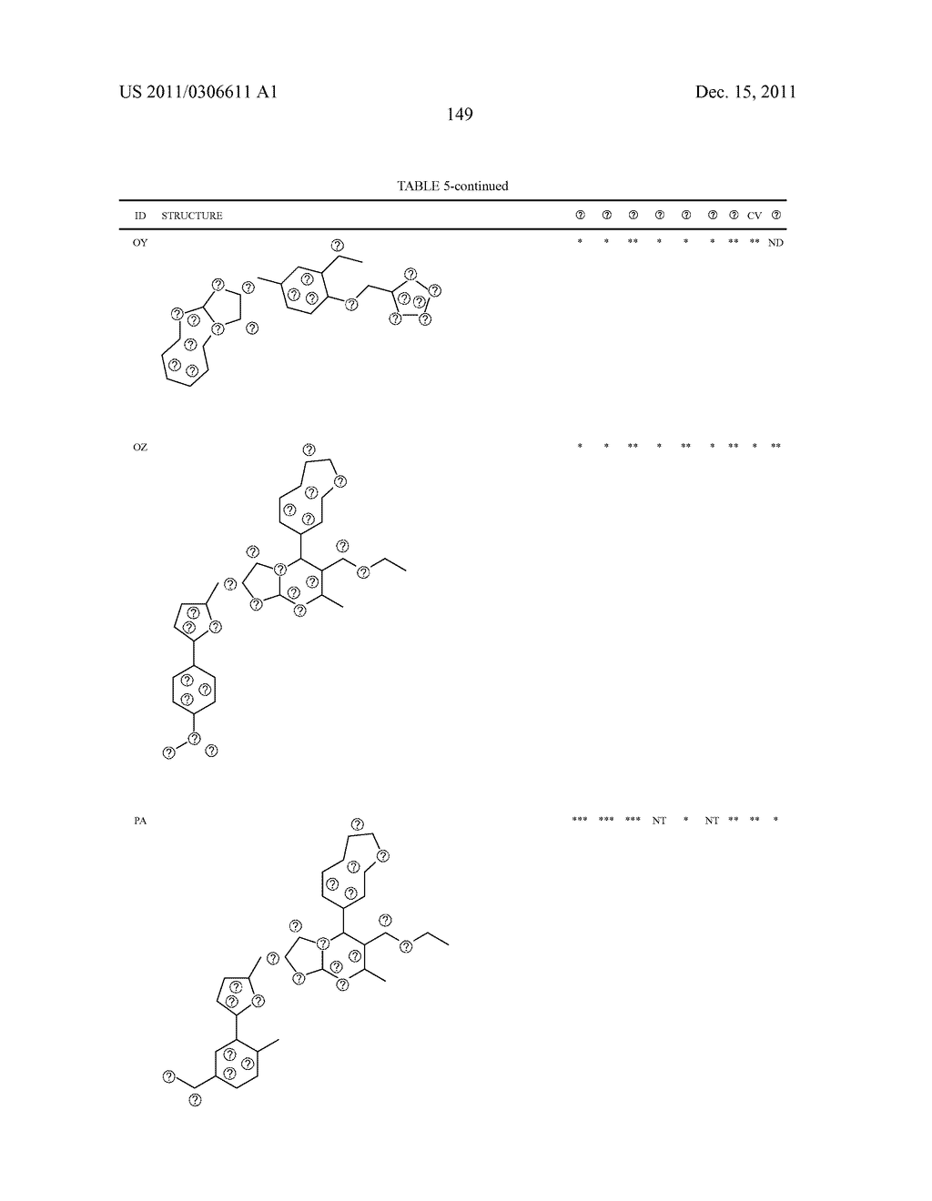 Transcription factor modulating compounds and methods of use thereof - diagram, schematic, and image 175