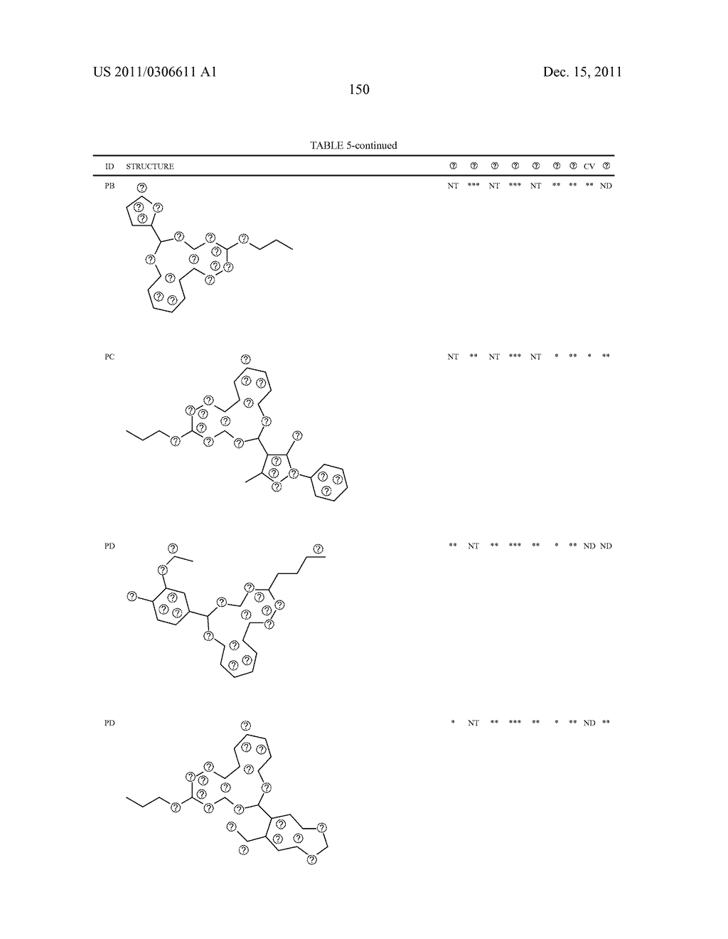 Transcription factor modulating compounds and methods of use thereof - diagram, schematic, and image 176