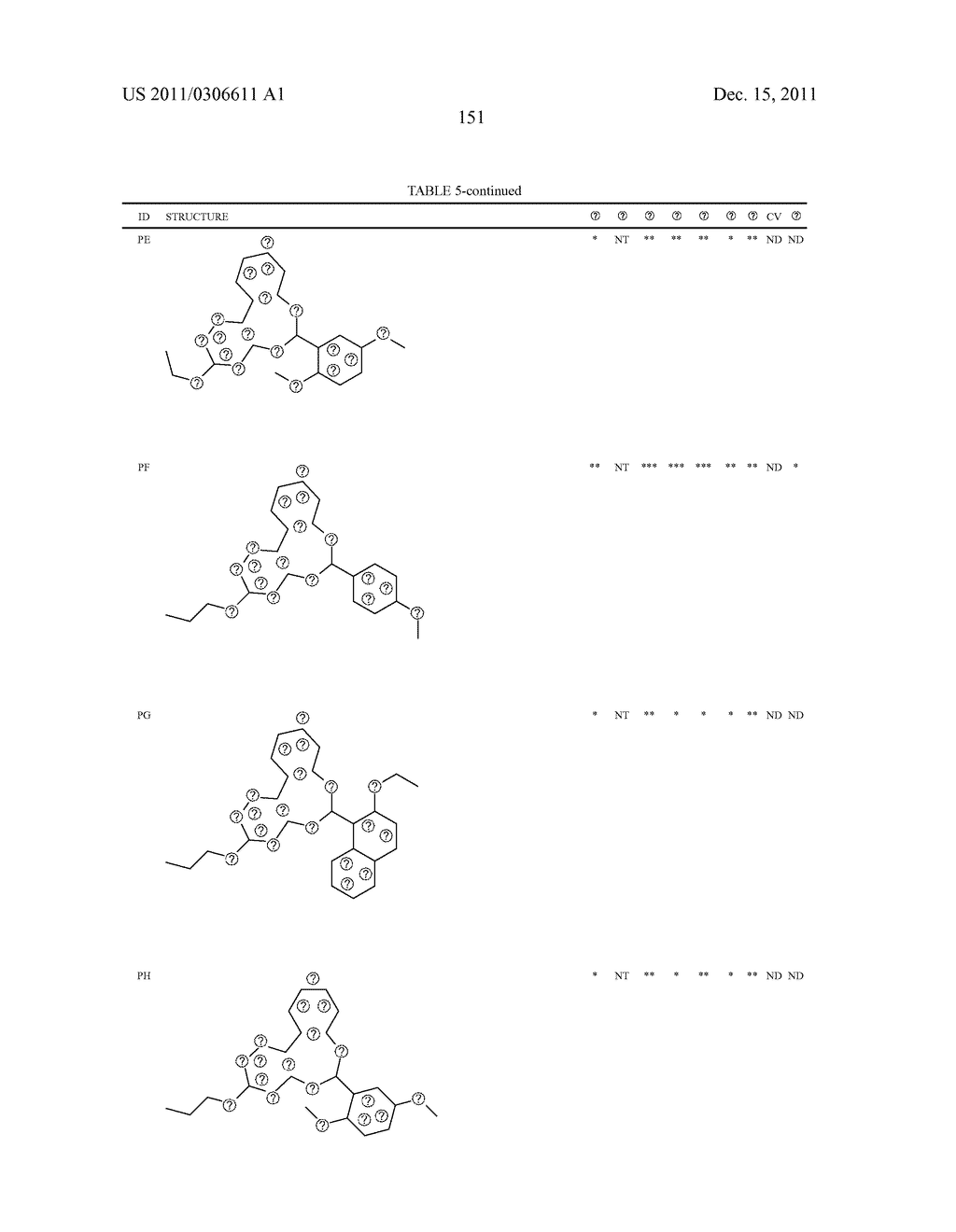 Transcription factor modulating compounds and methods of use thereof - diagram, schematic, and image 177