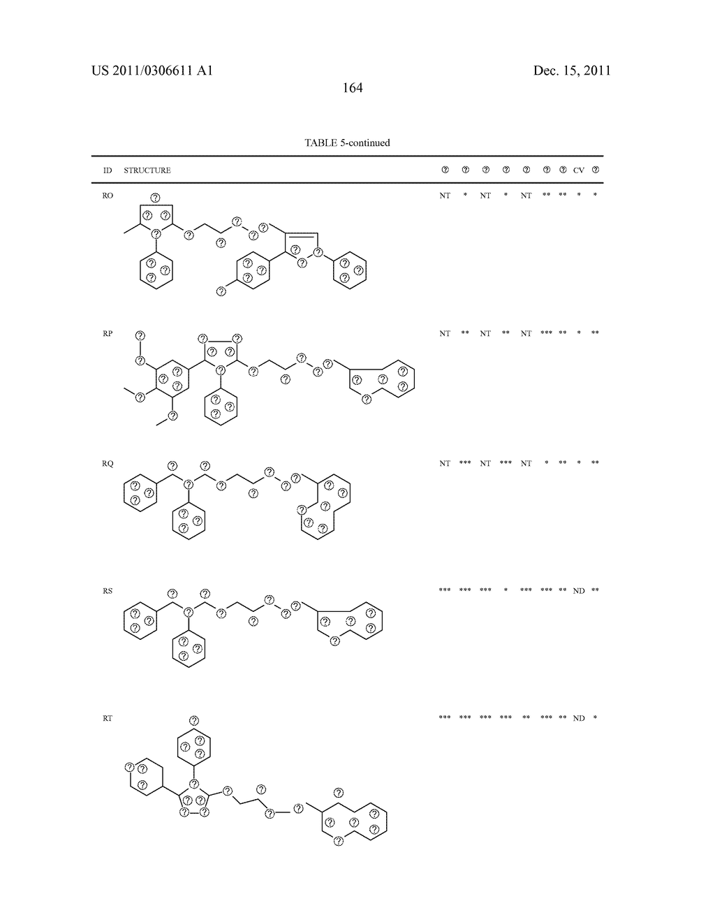 Transcription factor modulating compounds and methods of use thereof - diagram, schematic, and image 190