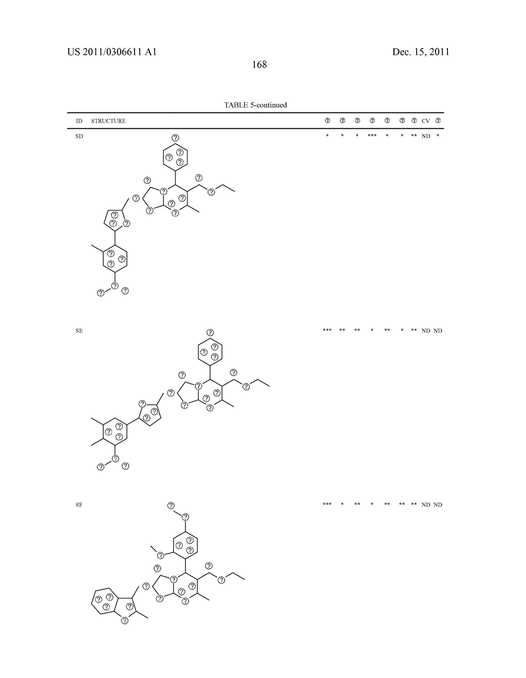 Transcription factor modulating compounds and methods of use thereof - diagram, schematic, and image 194