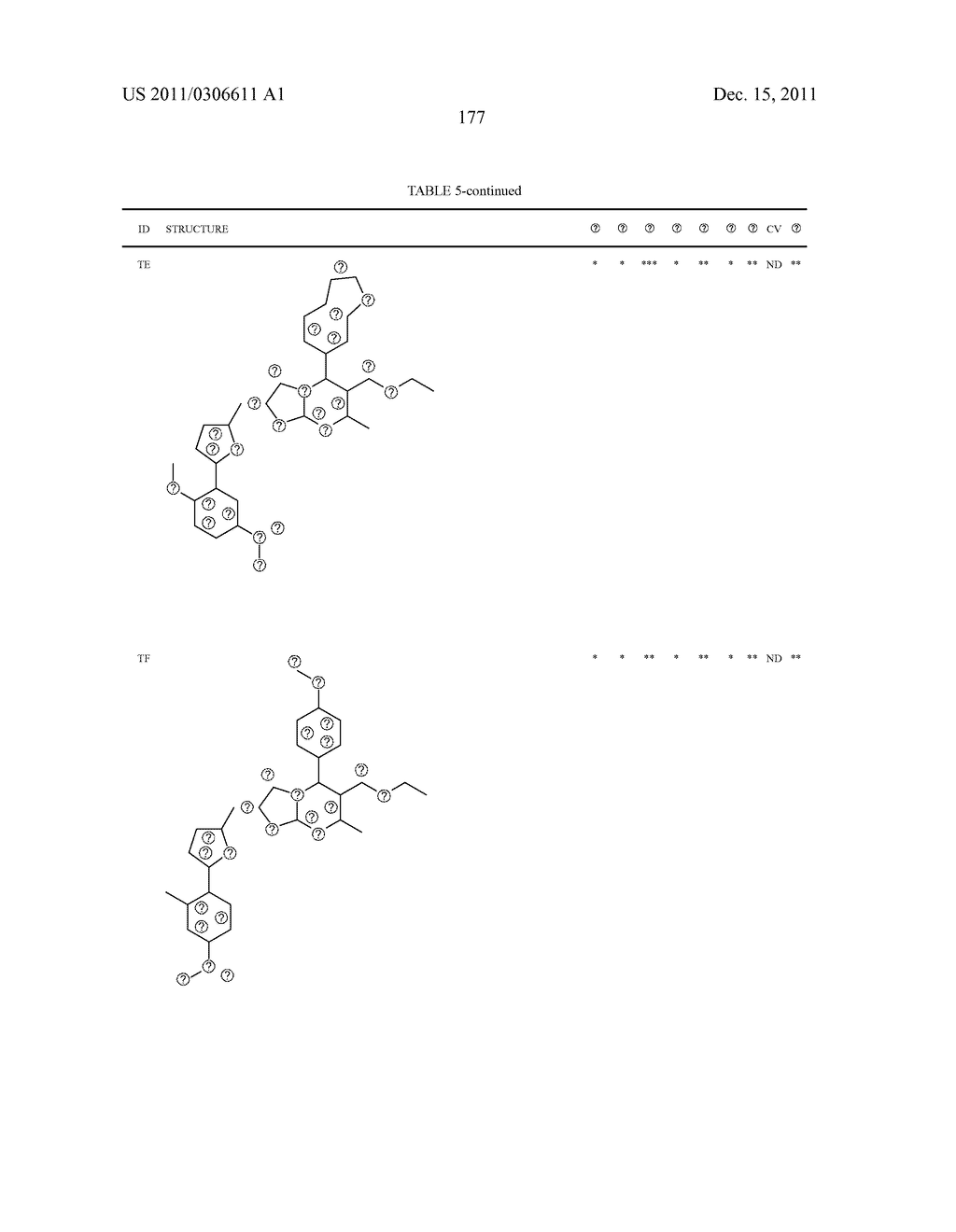 Transcription factor modulating compounds and methods of use thereof - diagram, schematic, and image 203