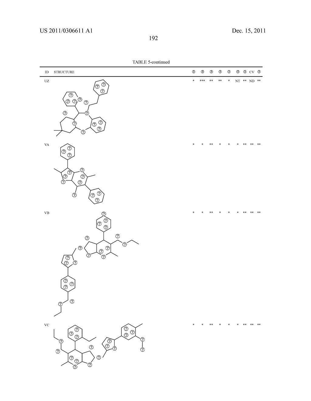 Transcription factor modulating compounds and methods of use thereof - diagram, schematic, and image 218