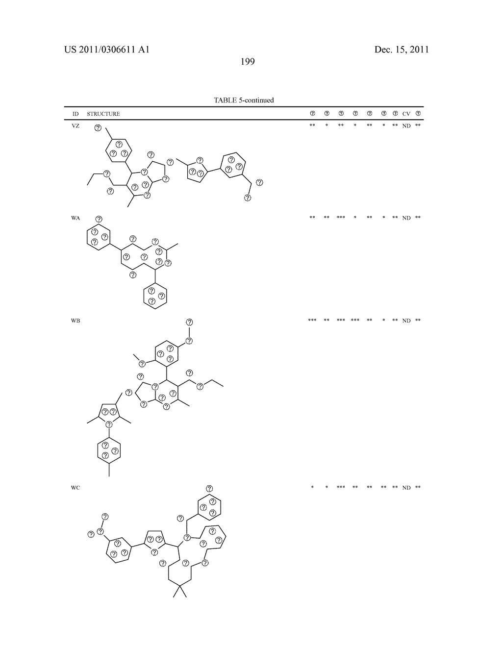 Transcription factor modulating compounds and methods of use thereof - diagram, schematic, and image 225