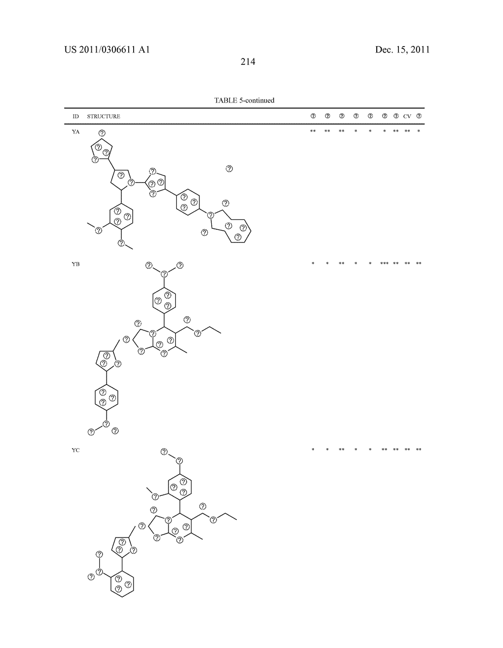 Transcription factor modulating compounds and methods of use thereof - diagram, schematic, and image 240