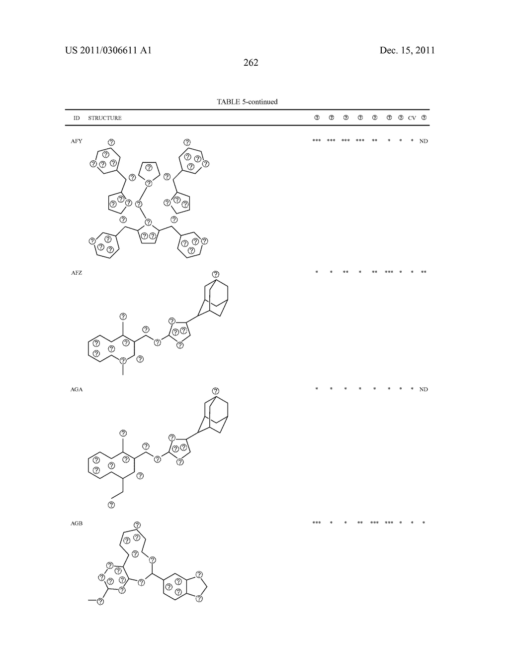 Transcription factor modulating compounds and methods of use thereof - diagram, schematic, and image 288